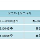 에스제이비