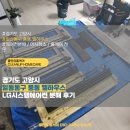 은행마을로21번길 | 경기도 고양시 일산동구 풍동엘하우스 LG시스템에어컨분해청소 후기