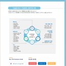 홈서비스센타 이미지