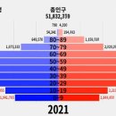 한국게임고등학교 이미지