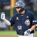 롯데 박재엽·두산 박준순도 청룡기 결승전 응원 출격 “우리 후배가 더 잘하죠!” 이미지