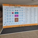 2026 케이펫페어 마곡 첫날 방문 후기 코엑스마곡 전시장 케이펫페어 부스배치도 이벤트 참여방법