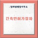 정희엽 행정사사무소 이미지