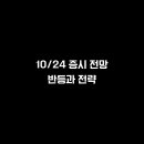 금일
