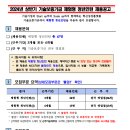 기술보증기금 대전지점 이미지