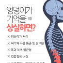 도시기억상실증 네이버블로그