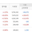 큐렉소(주) 이미지