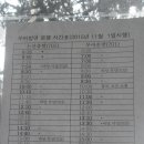 백강약국 Daum카페