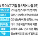 한국헬스 이미지