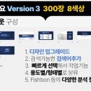 보고서부터 포트폴리오까지! 실무자들이 극찬한 PPT 템플릿 후기 모음