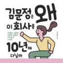 선영크리에이티브 이미지