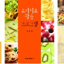 [1급과정] 미술심리상담지도사 1급 Daum카페