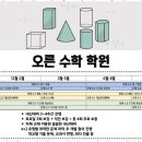 오른수학학원 이미지