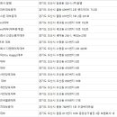 주식회사 세븐스퀘어 이미지