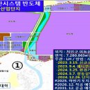 미래종합시스템 이미지