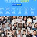 배워서 남 좋아지는 네일아트 (기초 야간반) | 연수구네일아트학원. 네일아트자격증을 따면서 인생 방향이 바뀌었어요~ (30대 아이맘 / 성공후기)
