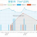 창전동-01 이미지
