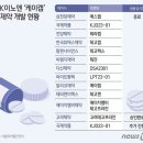 에이씨엠지 이미지