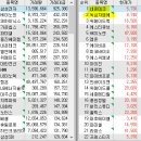 엠에스에스지