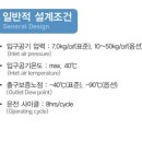 에스엠디 이미지