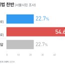 동일기획 이미지