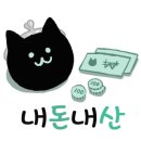 라파린느 이미지