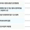 김건호정형외과의원 이미지