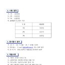 파주 한민고등학교 영어 기간제 교사 모집 (2024년 2학기) 이미지