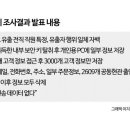 이윤정보통신