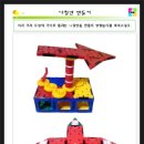 클리코