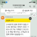형지I&amp;C, 실적 개선과 지배구조 급등 시그널 매도 후기
