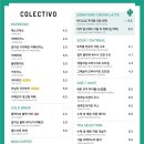 콜렉티보을지로 이미지