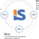 동서물산(주) 이미지