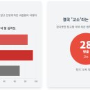선약국 이미지