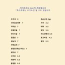 야키토리 슈츠 이미지