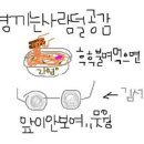 공감안경 네이버블로그