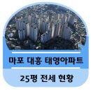 청암태영공인중개사사무소 이미지