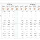 대성동물약품 이미지