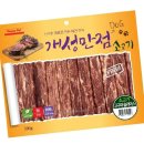 펫피플 이미지