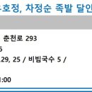 보은왕족발 이미지