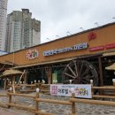 육하원칙 용화점 이미지