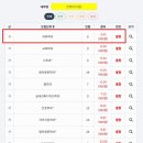 네오컨설팅 - 남구 봉덕남로 50-14 | 네오컨설팅