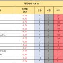 에스피웍스 이미지