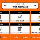 (주)하이브파트너스 이미지