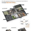 요즘 신축 아파트들은 있다는 커뮤니티 시설 이미지