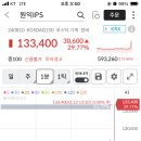 원익ips 상한가 어이없네 ㅋㅋ 이미지