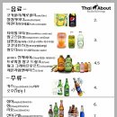타이어바웃