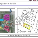 녹양한의원 이미지