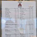 몬스터 비스킷 이미지