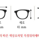아이엠안경원 이미지